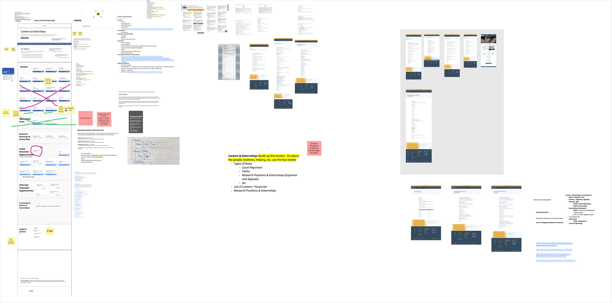 The client's working Miro board