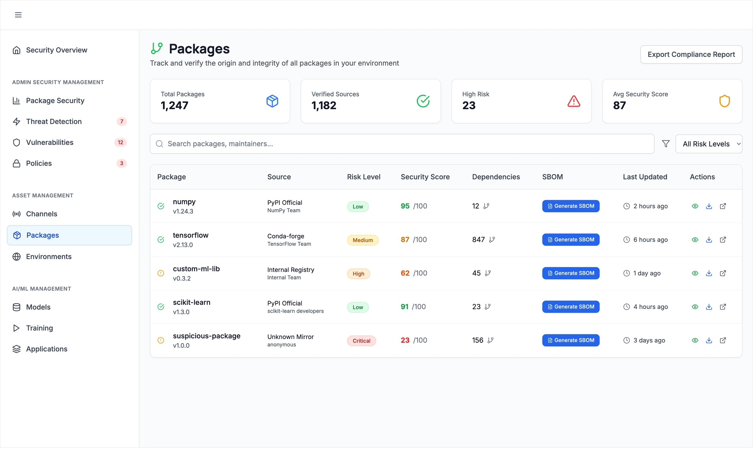 Packages page with SBOM generation in the table
